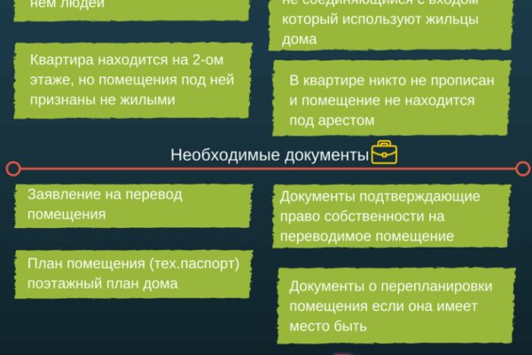 Блэк спрут работает