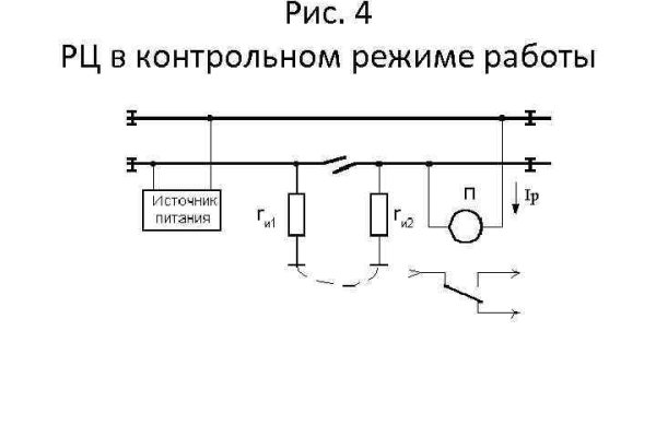 Блэкспрут зеркало bs2me run