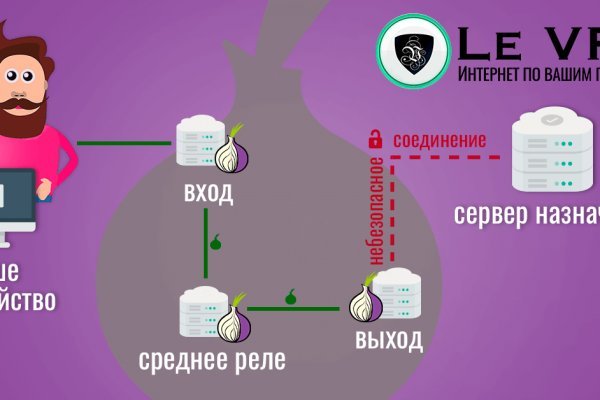 Блэк спрут bs2link co