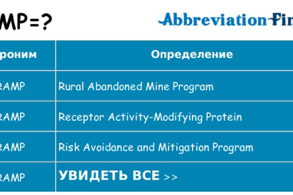 Ссылка на блэкспрут в тор браузер