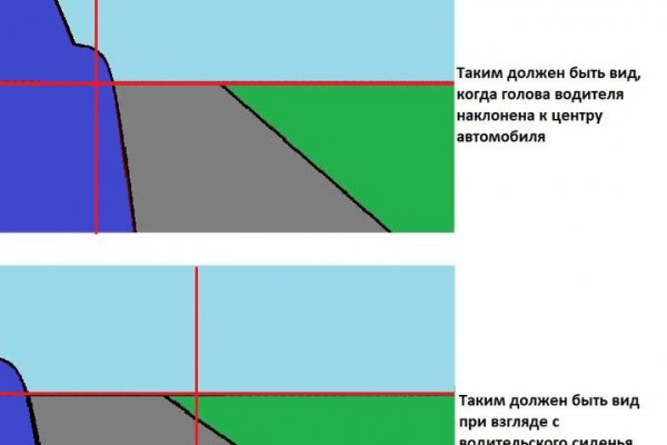 Блэк спрут официальная ссылка