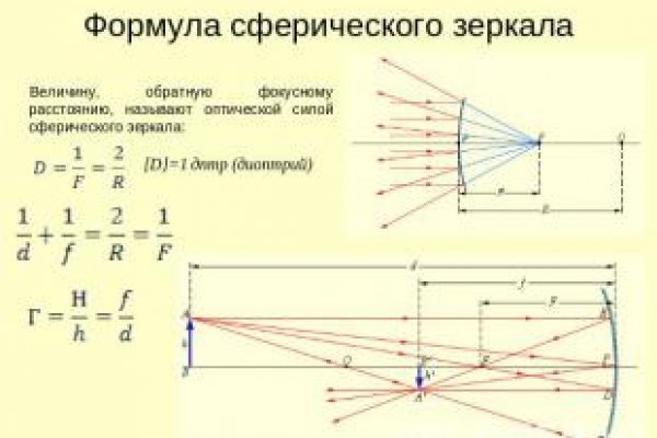 Блекспрут онион ссылка blacksprut